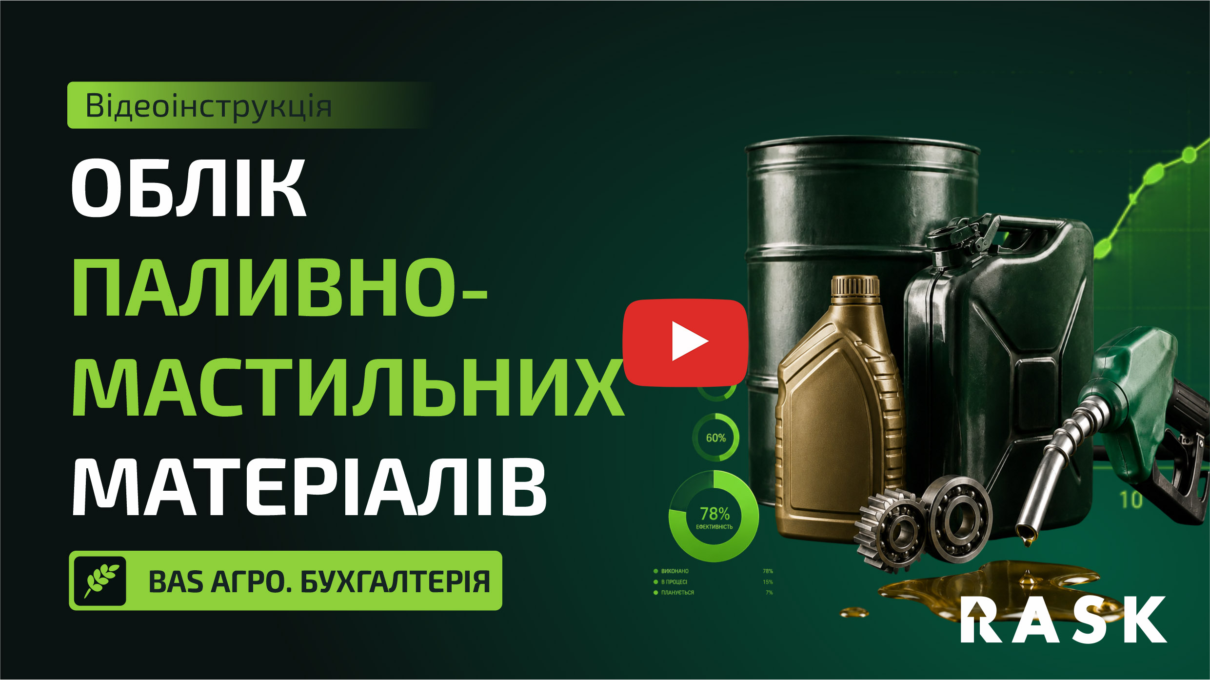 Облік паливно-мастильних матеріалів в 